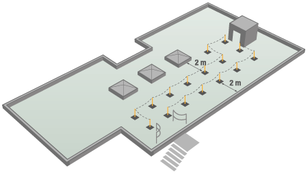 Barrier for flat roof