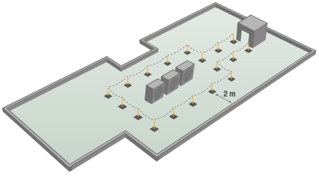 Flat roof Demarcation