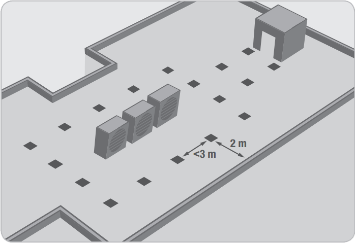 Flat roof fall protection barrier